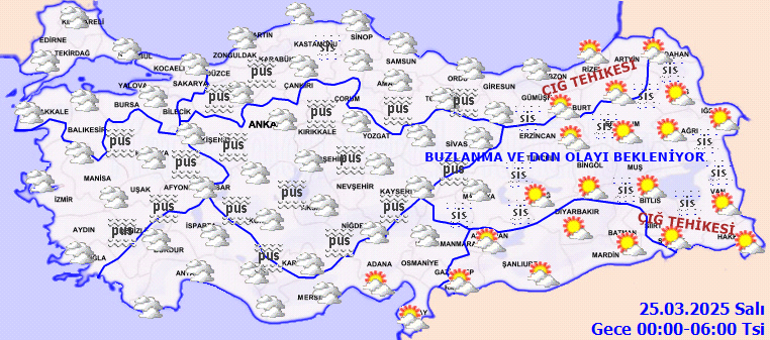 hava durumu