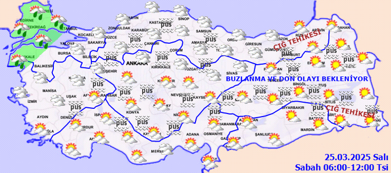 hava durumu