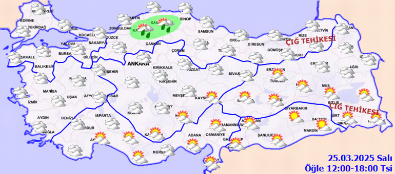 hava durumu